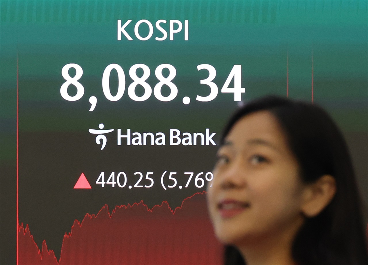 '메타 쇼크' 하루 만에 지운 코스피, 8000선 되찾았다